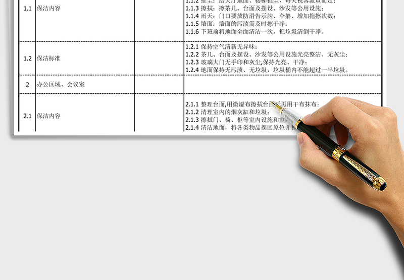 2025年办公保洁管理办法