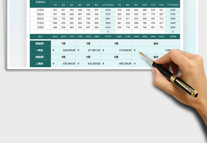 2025养殖行业每月销售统计表免费下载