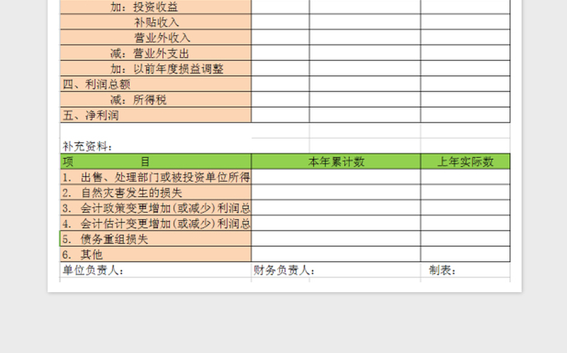 2025服装利润表免费下载