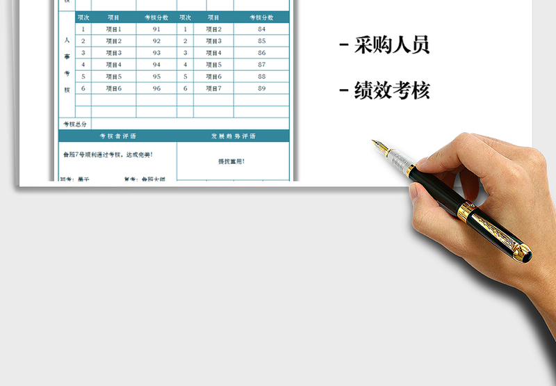 2025采购人员绩效考核表免费下载
