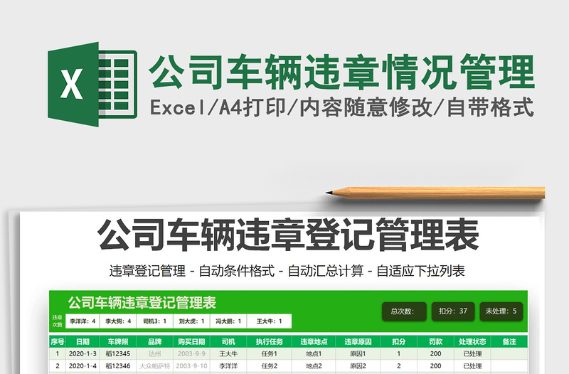 2025公司车辆违章情况管理免费下载