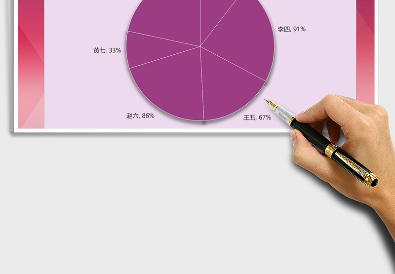 2025年饼图简约数据图表免费下载