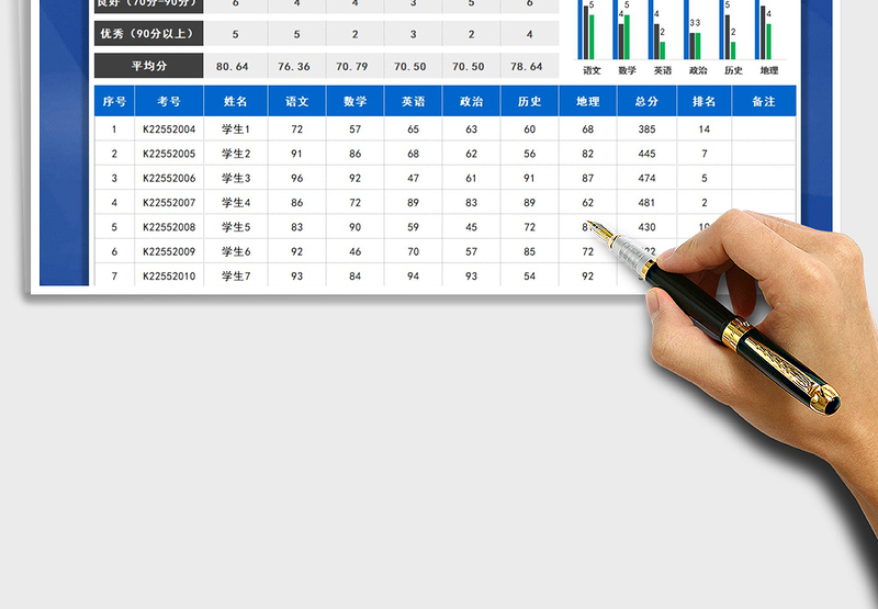 2025年简洁通用考试成绩统计表