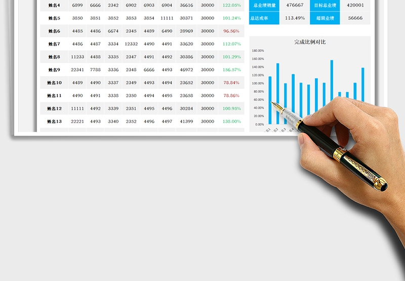 2025销售上半年业绩表免费下载