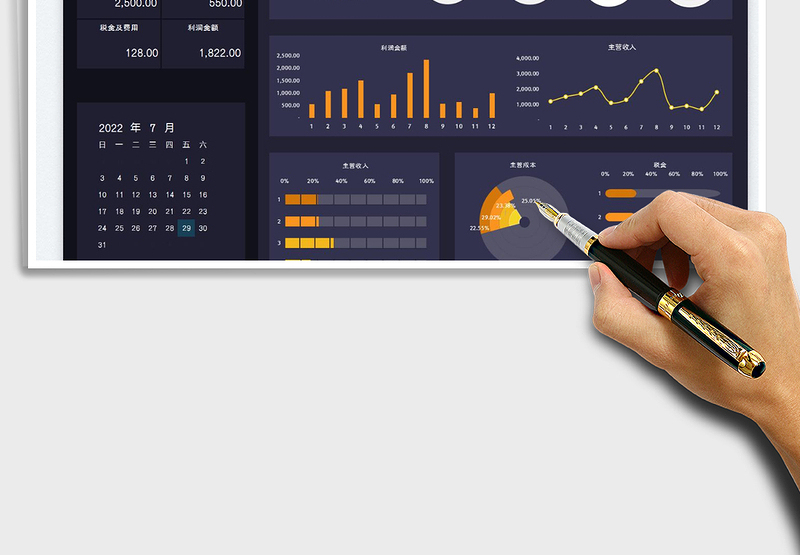 2025财务报表-利润表免费下载