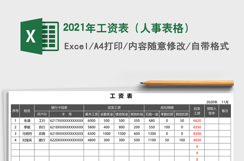 2025年工资表（人事表格）