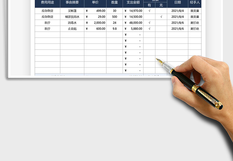 2025资金用途开销明细表免费下载