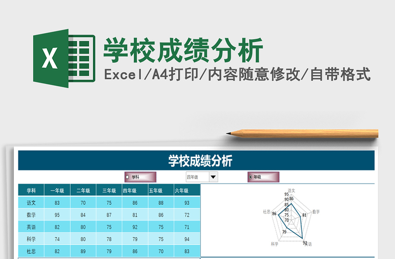 2025年学校成绩分析