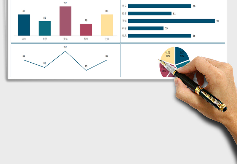 2025年学校成绩分析