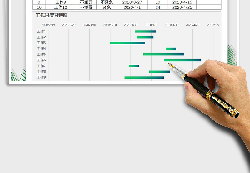 2025年甘特图工作进度表