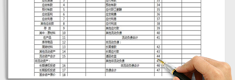 2025年资产负债表