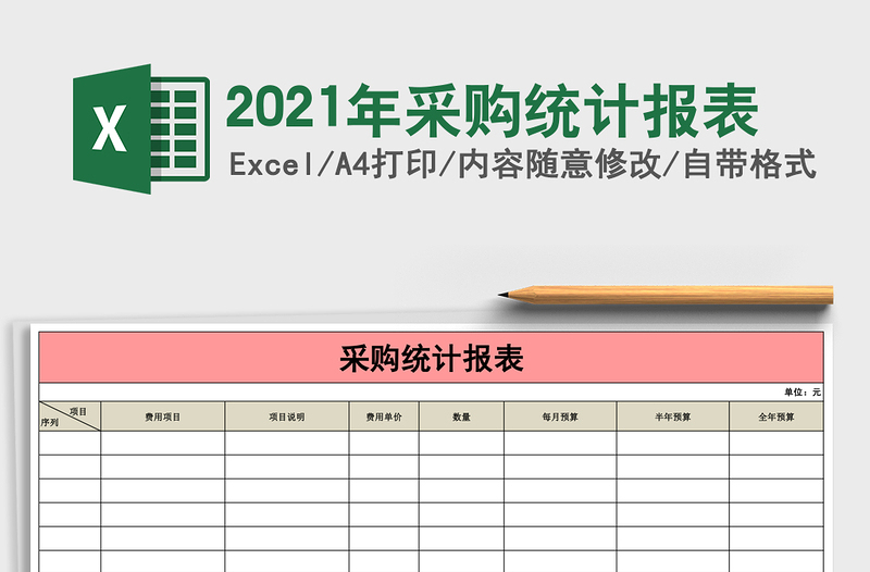 2025年采购统计报表