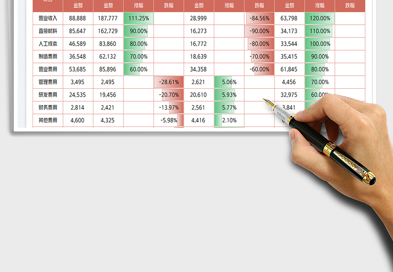 2025财务分析报表 免费下载