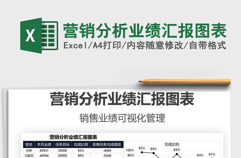 2025营销分析业绩汇报图表免费下载