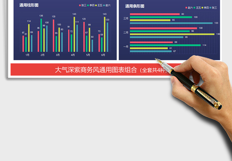 2025年大气商务风图表组合饼图折线图