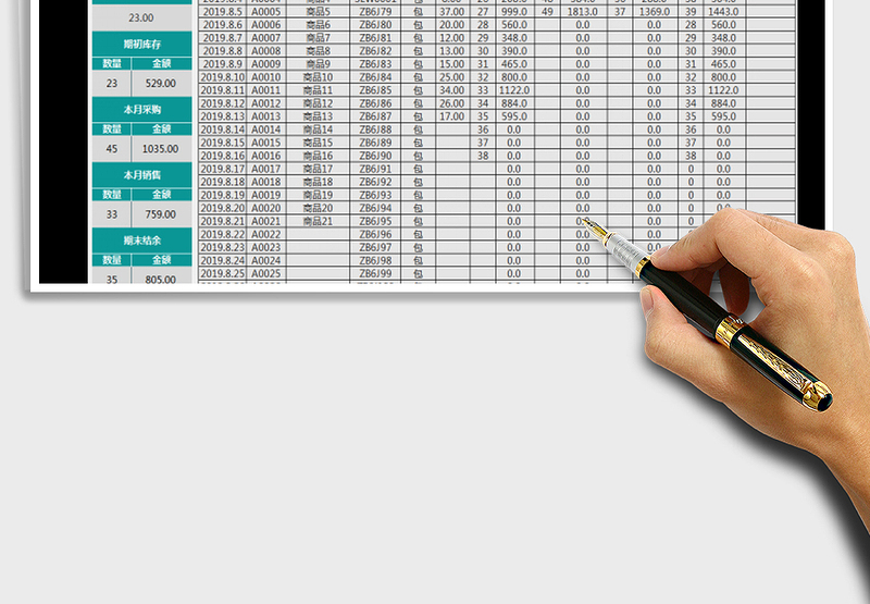 2025年库存表（进销存）