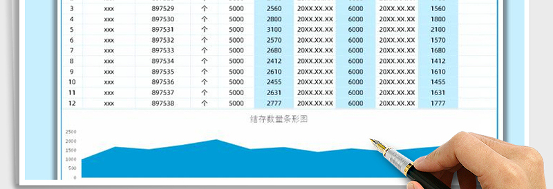 2025年库存盘点表