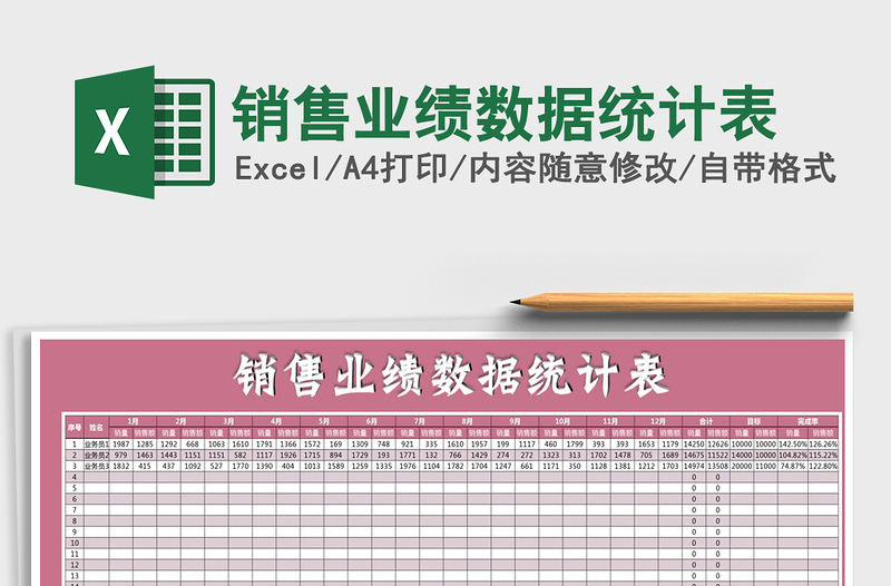 2025年销售业绩数据统计表