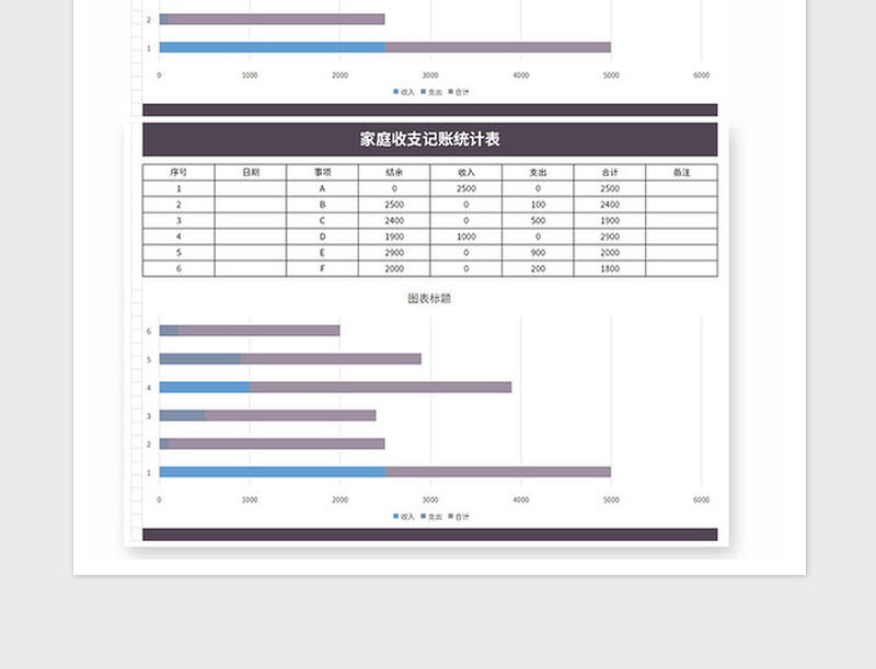 2025年家庭收支记账统计表