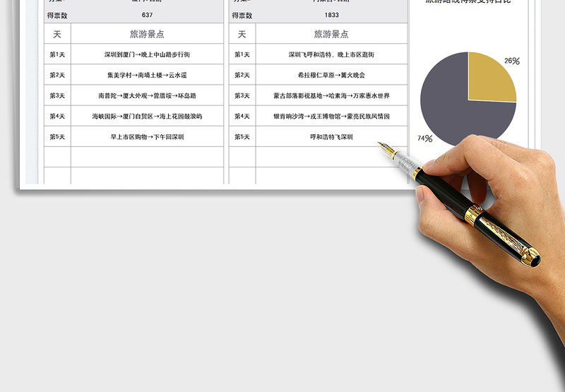 2025国庆节旅游方案