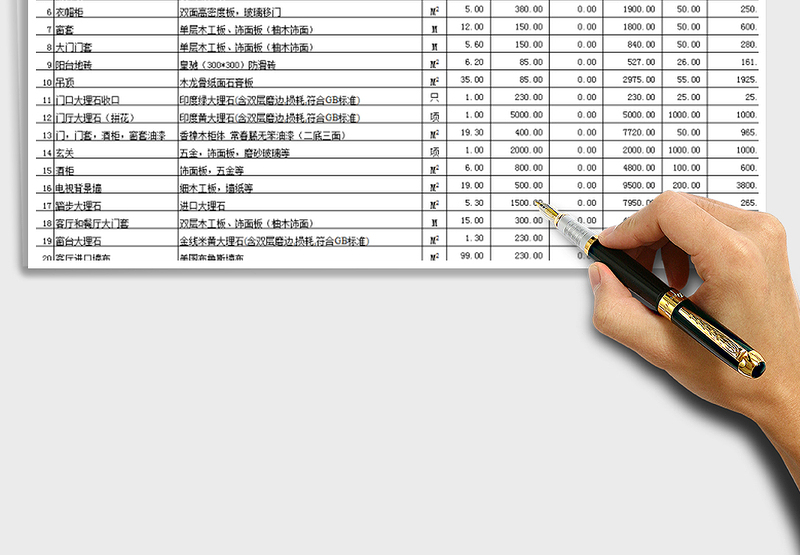 2025年豪华装修工程全包预算表