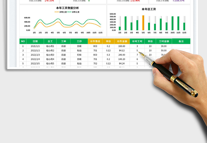 2025员工计件工资明细表