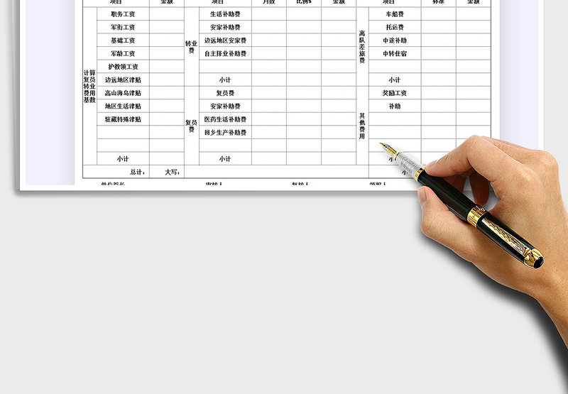 2025年复员转业费结算表