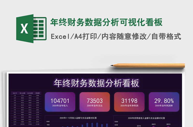 年终财务数据分析可视化看板