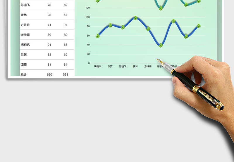 2025年折线图表模板数据表格