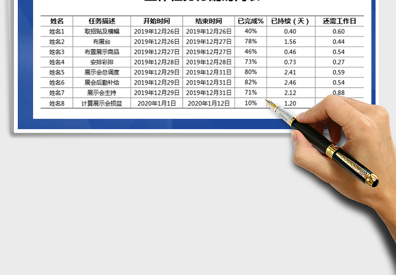 2025年工作任务分配时间表