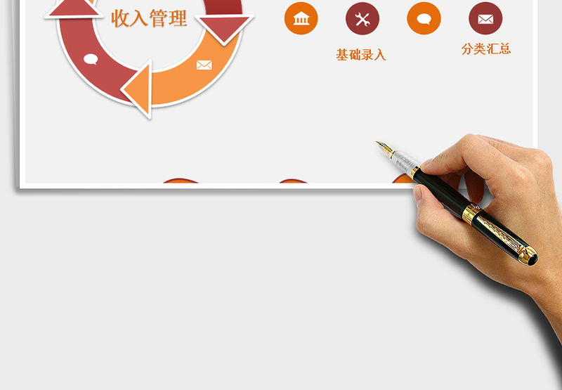 2025年财务管理系统（收入管理）