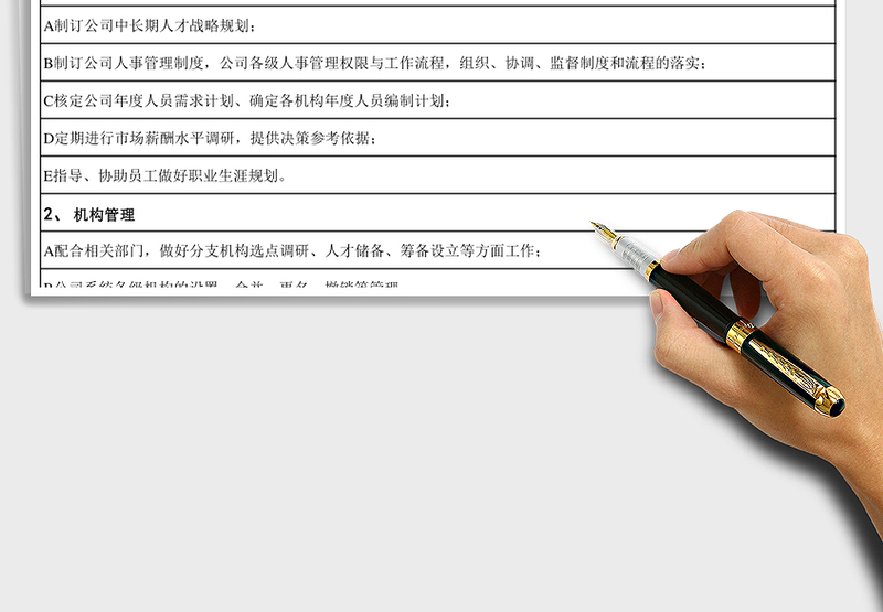 2025年人力资源部工作职责