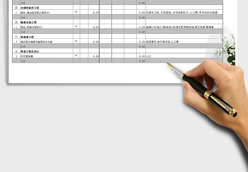 2025年家居装修工程预算表(样本)