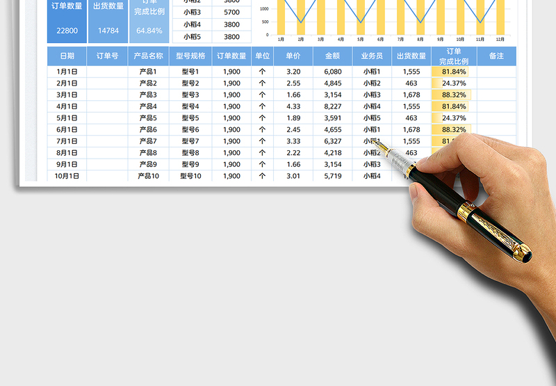 2025销售报表-销售明细表免费下载