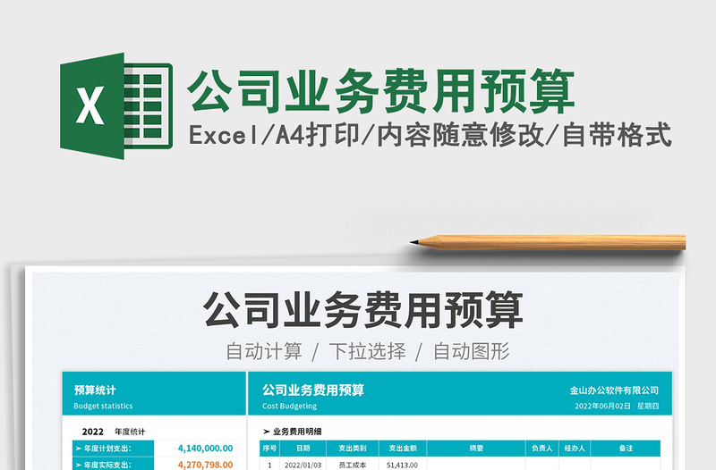 2025公司业务费用预算免费下载