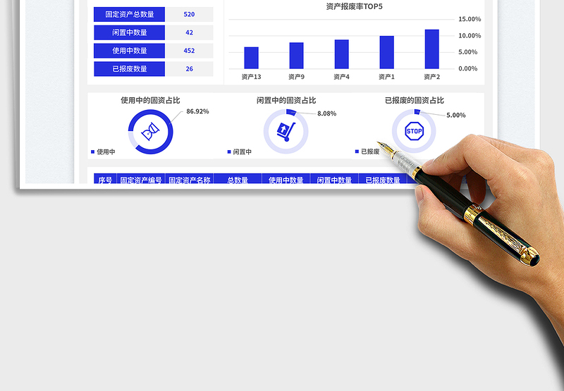 2025固定资产分类统计表免费下载