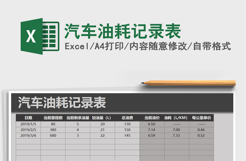 2025年汽车油耗记录表