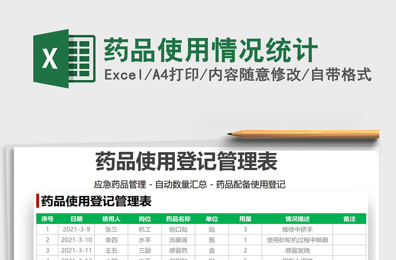 2025药品使用情况统计免费下载