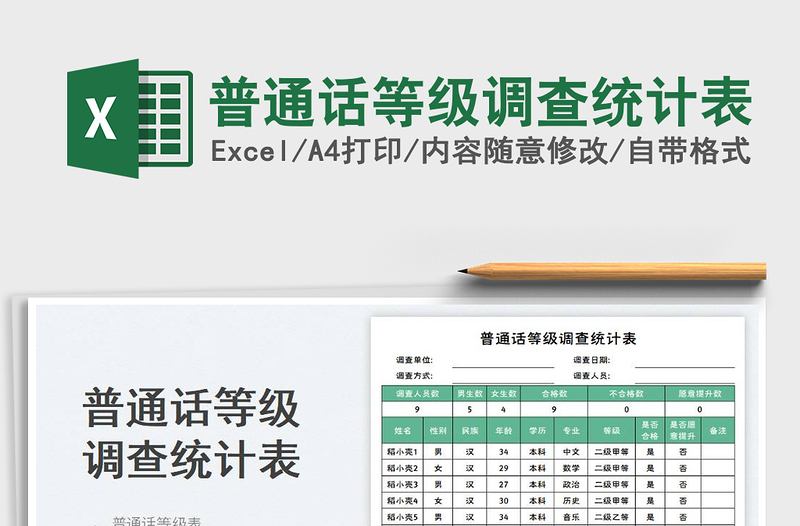 2025普通话等级调查统计表
