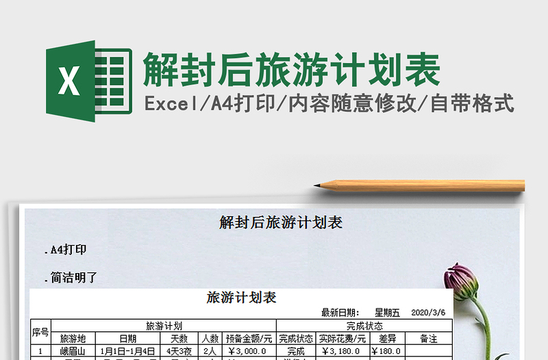 2025年解封后旅游计划表