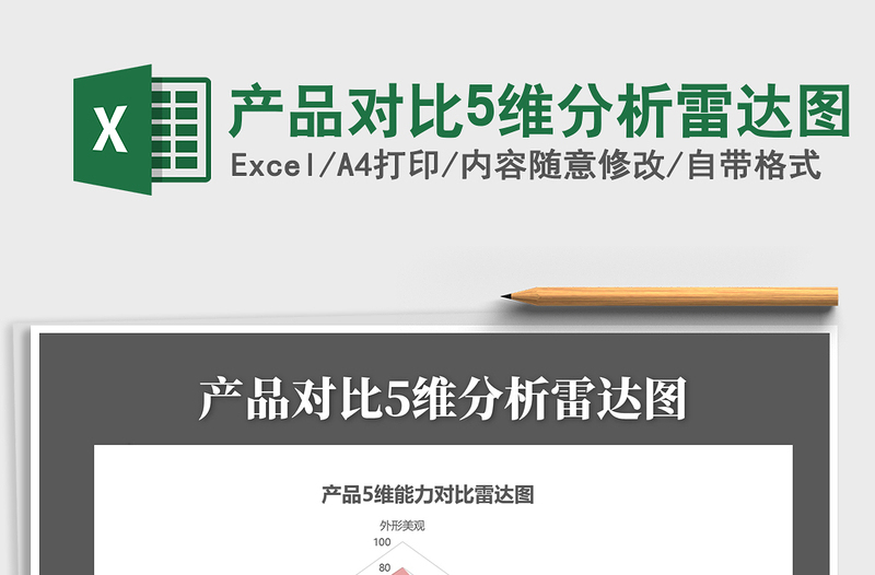 2025年产品对比5维分析雷达图