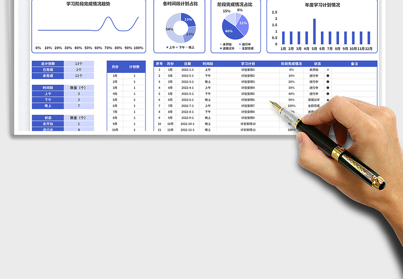 2025年度学习计划表免费下载