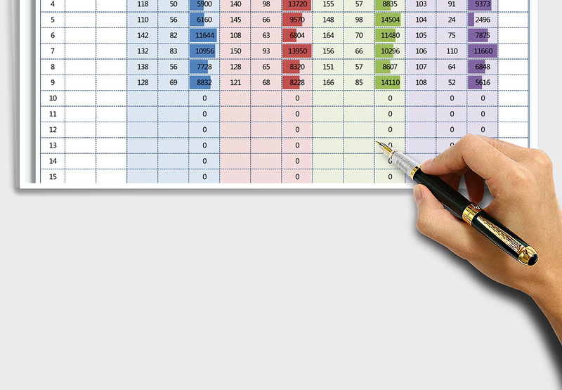 2025年进销存数据统计表