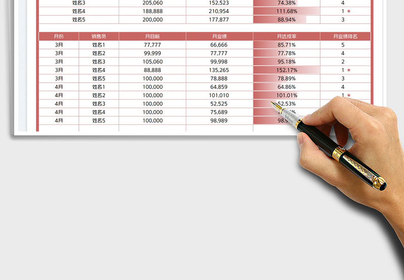 2025销售业绩排名表免费下载