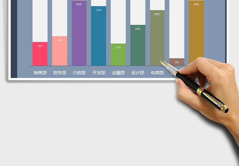 2025年图表柱形进度模板