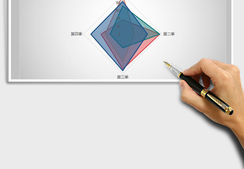2025年小清新四色填充雷达图