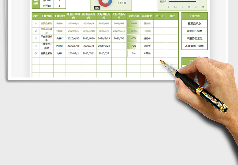 2025年工作计划进度表