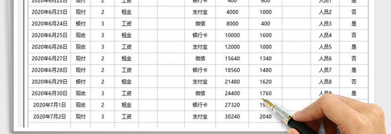 2025年收入支出明细表-自动计算