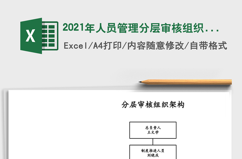 人员管理分层审核组织架构