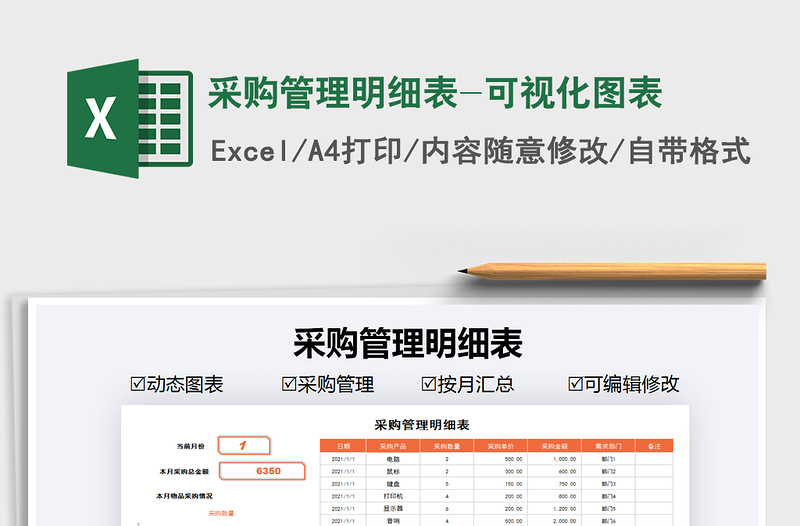 2025年采购管理明细表-可视化图表